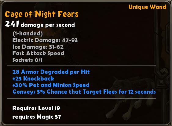 Cage of Night Fears
