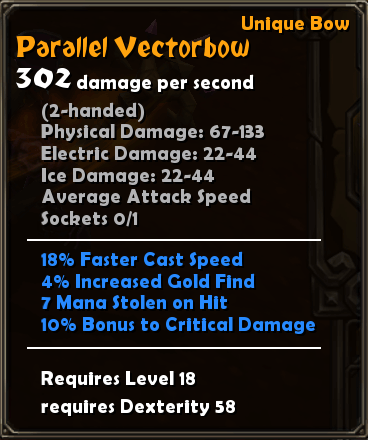 Parallel Vectorbow