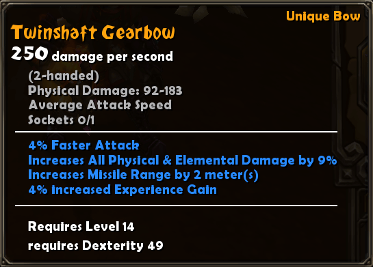 Twinshaft Gearbow