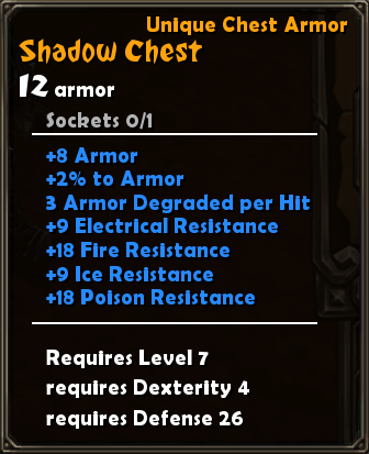 Shadow Chest