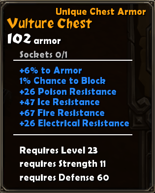 Vulture Chest