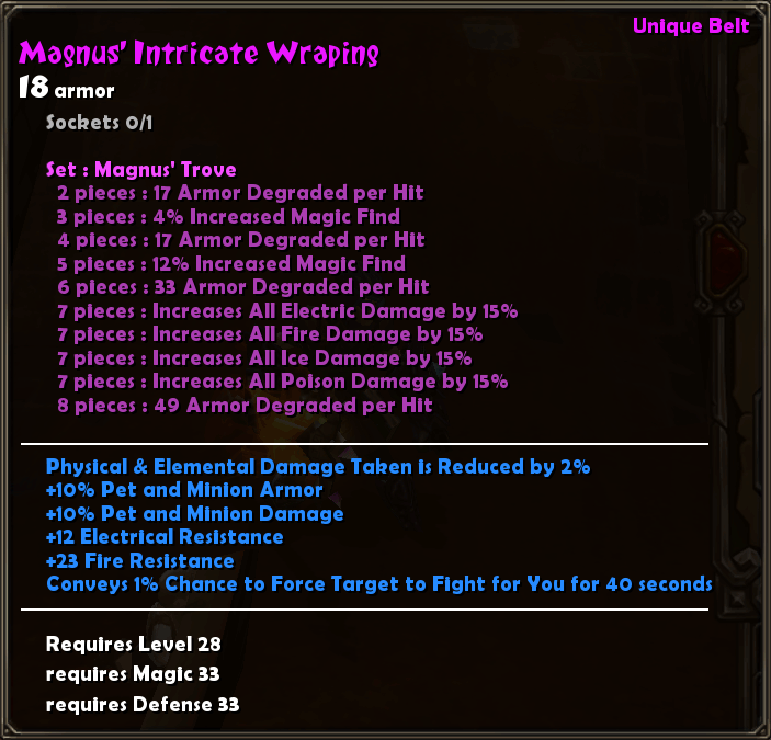 Magnus' Intricate Wraping