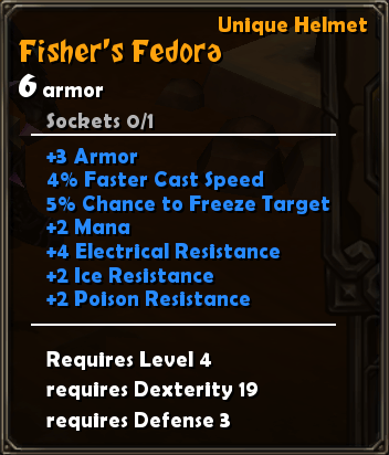 Fisher's Fedora