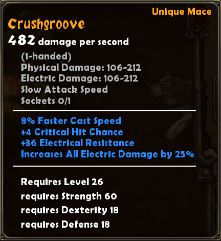 Crushgroove
