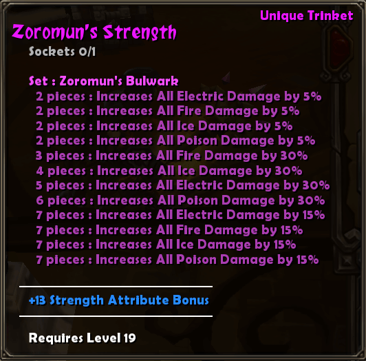 Zoromun's Strength