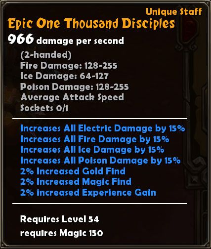 Epic One Thousand Disciples
